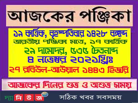 আজকের দিনপঞ্জি