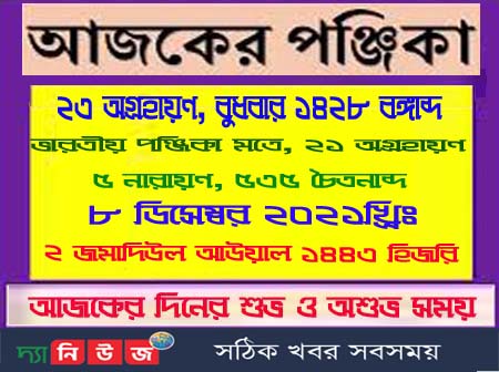 আজকের পঞ্জিকা