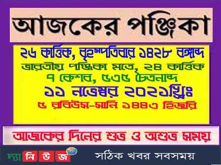 আজকের পঞ্জিকা