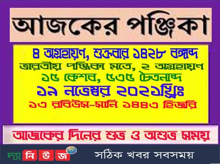 আজকের পঞ্চাঙ্গ