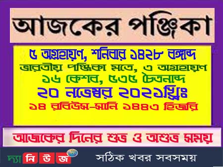 আজকের পঞ্চাঙ্গ বা পঞ্জিকা