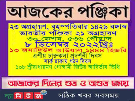 আজকের পঞ্জিকা