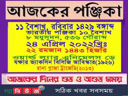 আজকের দিনের গুরুত্বপূর্ণ