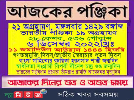 আজকের পঞ্জিকা