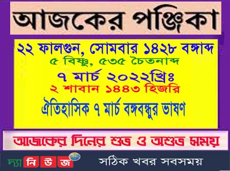 সূর্য সিদ্ধান্ত ভিত্তিক আজ ২২ ফাল্গুন