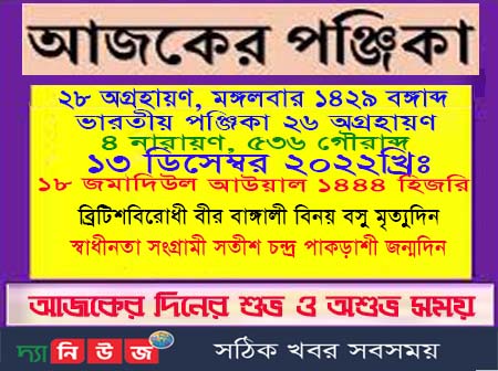 আজকের পঞ্জিকা