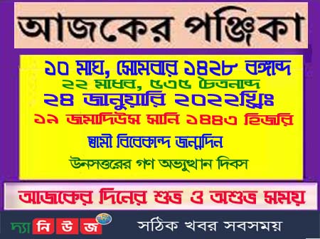 স্বামী বিবেকানন্দ জন্মদিন