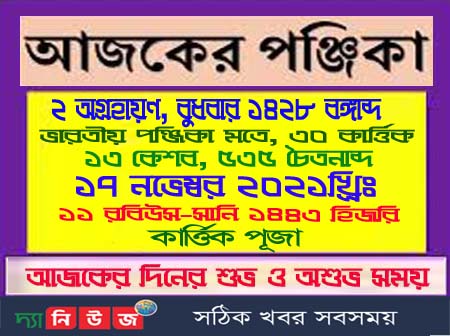 জেনে নিন আজকের দিন