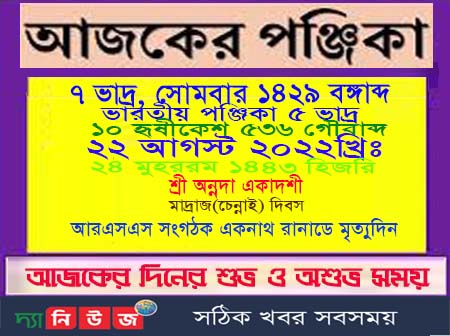 আজকের পঞ্জিকা