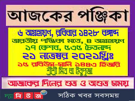 আজ রবিবারের দিনপঞ্জি