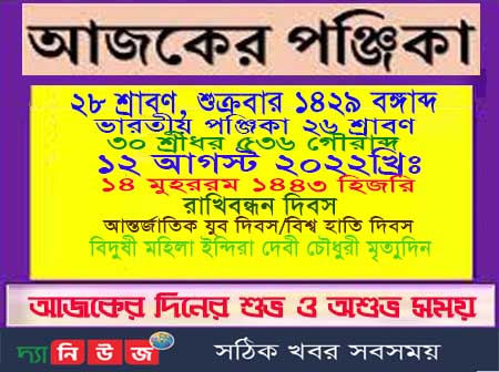 আজকের পঞ্জিকা