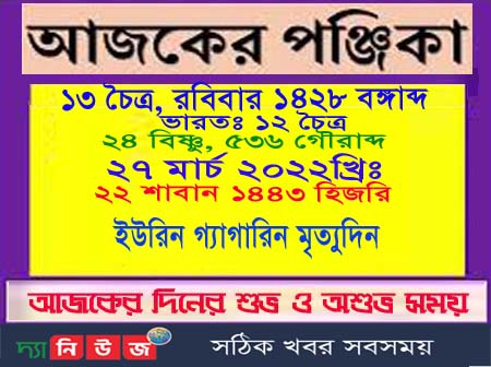 ইউরি গ্যাগারিন মৃত্যুদিন