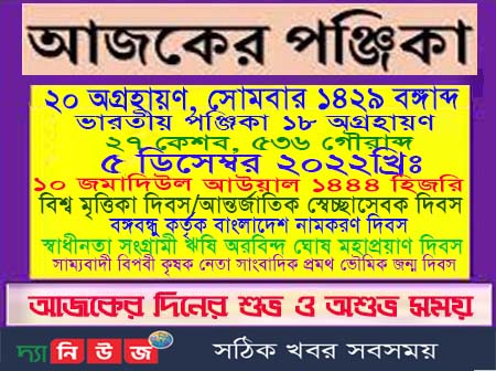 শেখ মোহাম্মদ আব্দুল্লাহ জন্মদিন