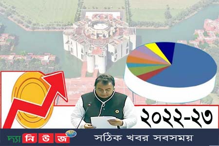 ২০২২-২৩ অর্থবছরের বাজেট