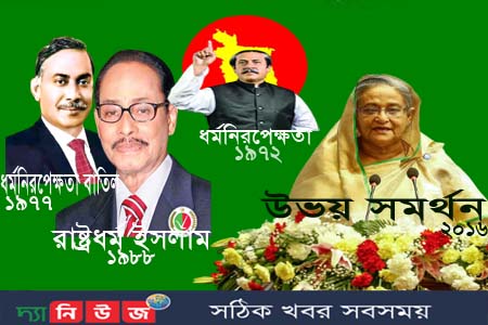 বাংলাদেশের রাষ্ট্রধর্ম ইসলাম ঘোষণার দিন