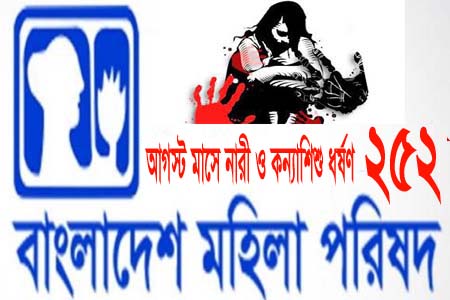 আগস্টে ২৫২ নারী ও কন্যাশিশু নির্যাতনের শিকার: মহিলা পরিষদ