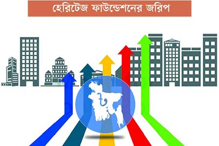 অর্থনৈতিক স্বাধীনতা