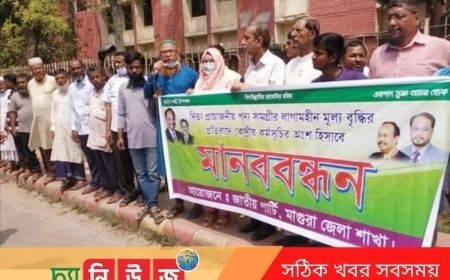 নিত্য প্রয়োজনীয় পণ্য সামগ্রী