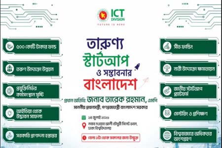 স্টার্টআপ ও সম্ভাবনার বাংলাদেশ