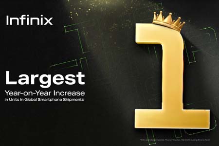 বিশ্বে স্মার্টফোন