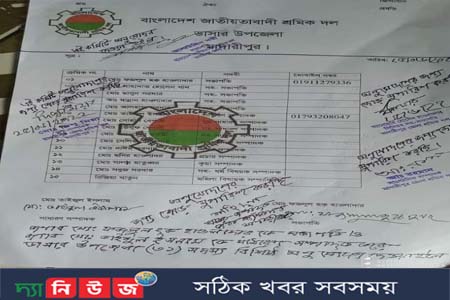 শ্রমিক দলের কমিটিতে অন্তর্ভুক্ত করায় ক্ষোভ প্রকাশ