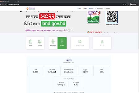 নির্ধারিত সময়ে নামজারি না হওয়ার ব্যাখা চেয়ে মন্ত্রণালয়ের পত্র