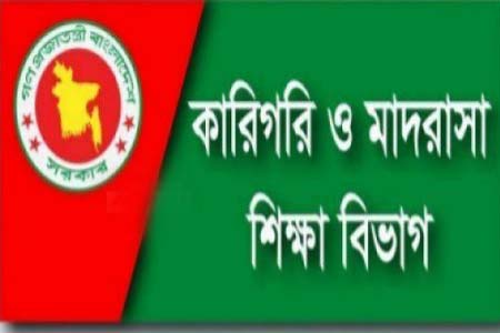 প্রতিষ্ঠান এমপিওভুক্ত