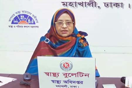 করোনাভাইরাসে আক্রান্ত ২১৯৯