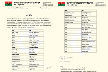জাতীয়তাবাদী আইসিটি ফোরামের কমিটি
