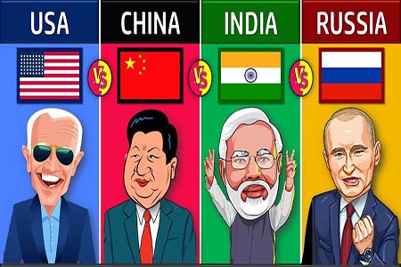 চীন ভারত সম্পর্কের নেপথ্যে