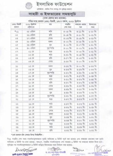 সেহরি ও ইফতারের সময়সূচি