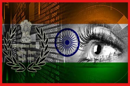 রিসার্চ অ্যান্ড অ্যানালাইসিস উইং