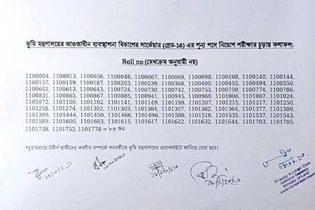 ভূমি মন্ত্রণালয়ের সার্ভেয়ার নিয়োগ