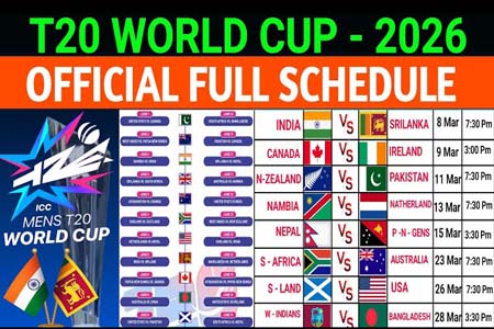 বাংলাদেশকে ছাড়াই টি-টোয়েন্টি বিশ্বকাপের আসর