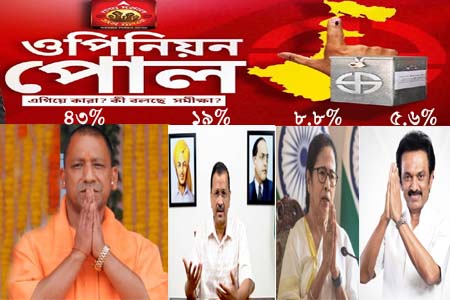 জনপ্রিয়তা ভারতের মুখ্যমন্ত্রী