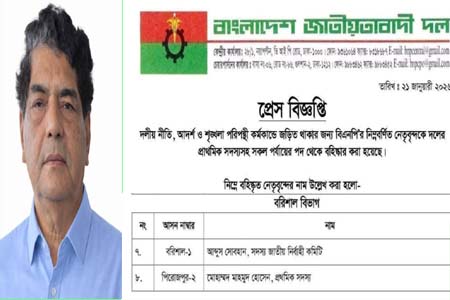 আবদুস সোবহানকে বিএনপি থেকে বহিষ্কার