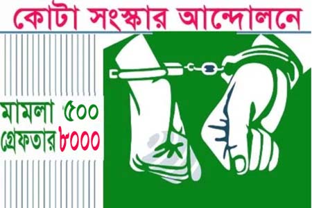 কোটা আন্দোলনে আটক