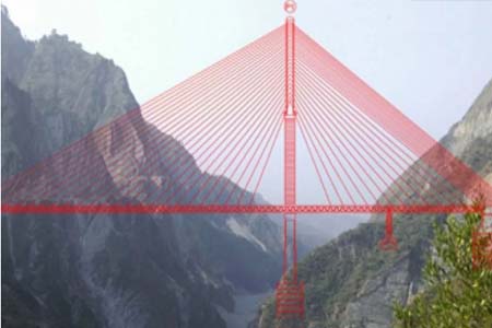 ঝুলন্ত রেলওয়ে ব্রিজ