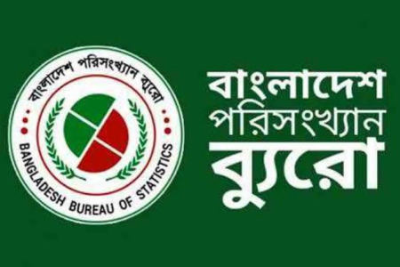 স্বাক্ষরতায় এগিয়ে খুলনা, পিছিয়ে ময়মনসিংহ