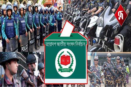 পুলিশ সদস্যদের পোশাকে গোপন ক্যামেরা