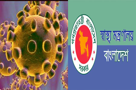 করোনা ভাইরাস প্রতিরোধ