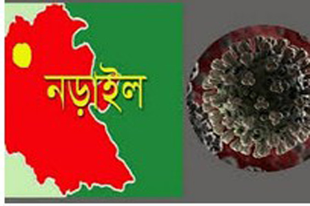 নড়াইলে করোনার উপসর্গে বিশ্বজিত রায় চৌধুরী মৃত্যু