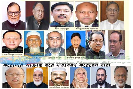 যেসব মন্ত্রী এমপি করোনায় আক্রান্ত