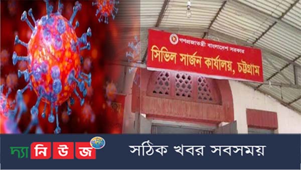 চট্টগ্রামে করোনা শনাক্ত ১১২, মৃত্যু ২ - চট্টগ্রাম সিভিল সার্জন