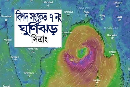 ঘূর্ণিঝড় সিত্রাং