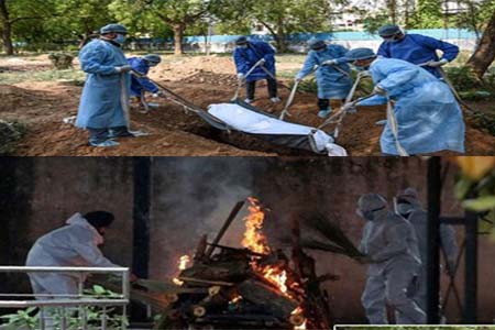 মৃতদেহ দাফন