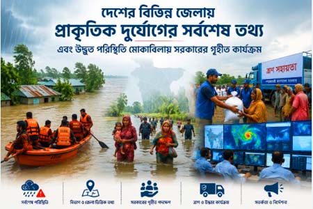 প্রাকৃতিক দুর্যোগের সর্বশেষ তথ্য
