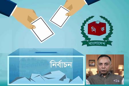 মনস্তাত্ত্বিক বিভাজন