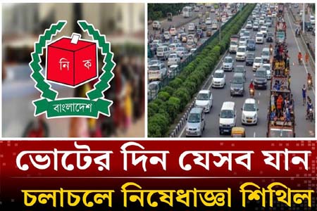 চলাচলে নিষেধাজ্ঞা আরোপ