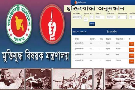 তৃতীয় ধাপ নিয়ে ১ লাখ ৬৬ হাজার ৬৪১ মুক্তিযোদ্ধার নামের তালিকা প্রকাশ